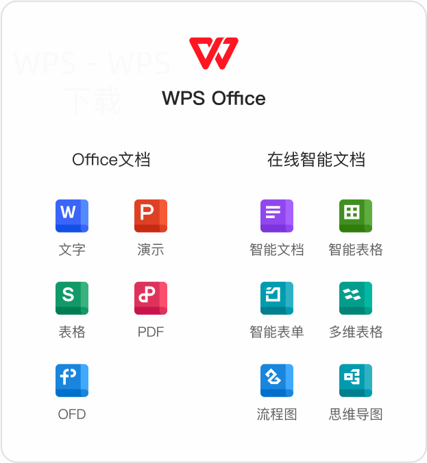 wps手机如何下载? 1 wps手机如何下载? 一